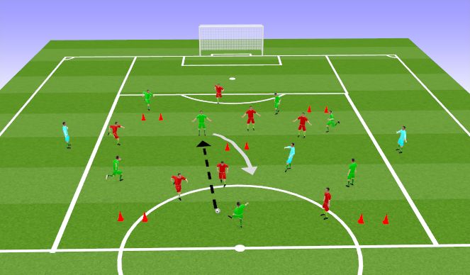 Football/Soccer Session Plan Drill (Colour): SMG 7V7/8V8+3GK
