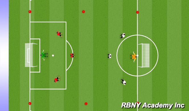 Football/Soccer Session Plan Drill (Colour): IV. Match