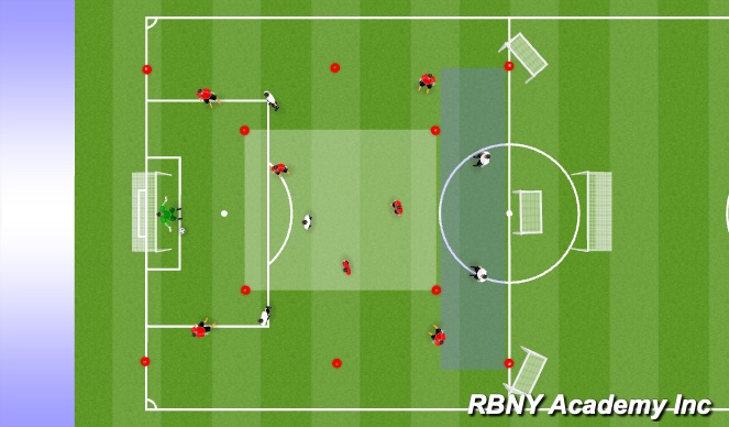 Football/Soccer Session Plan Drill (Colour): II. Main Activity