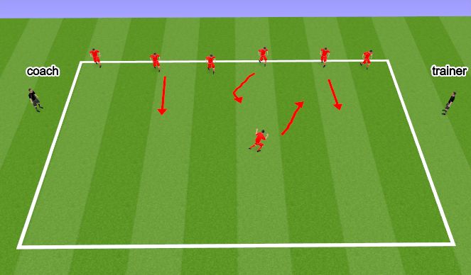 Football/Soccer Session Plan Drill (Colour): Warm-Up - Bulldog