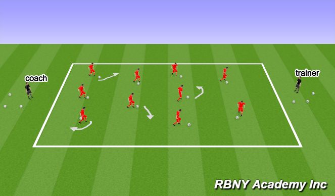Football/Soccer Session Plan Drill (Colour): Warm Up
