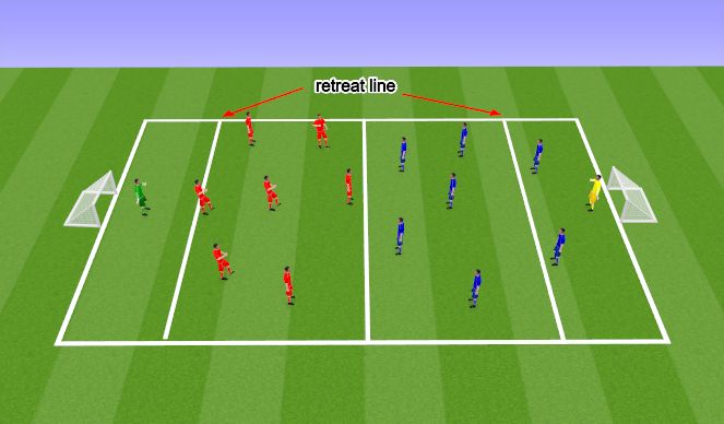 Football/Soccer Session Plan Drill (Colour): Final Game 8v8
