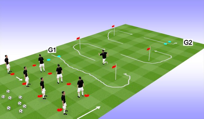Football/Soccer Session Plan Drill (Colour): Slalom