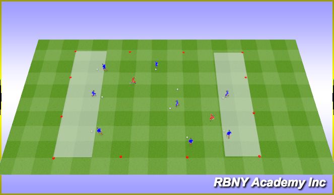 Football/Soccer Session Plan Drill (Colour): Intro.