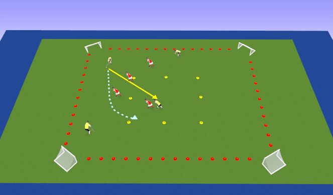 Hockey Session Plan Drill (Colour): Protect The Square