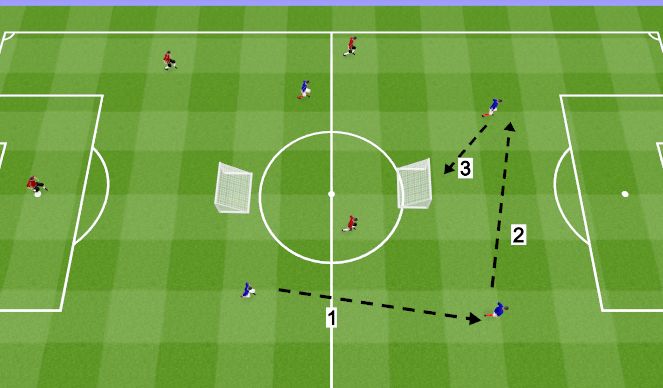 Football/Soccer Session Plan Drill (Colour): SSG Possession
