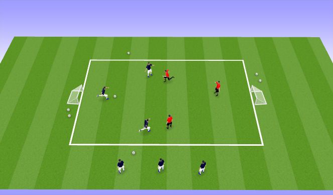 Football/Soccer Session Plan Drill (Colour): 3 vs 3