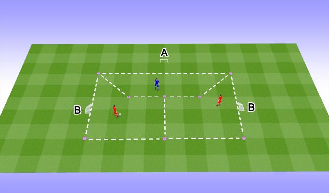 Football/Soccer Session Plan Drill (Colour): A