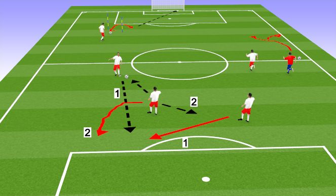 Football/Soccer Session Plan Drill (Colour): Screen 1