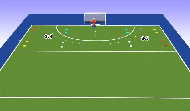 Hockey Session Plan Drill (Colour): Game w GK