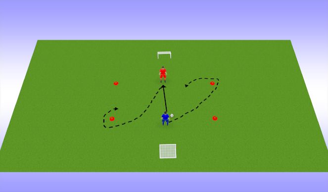 Football/Soccer Session Plan Drill (Colour): 1v1 mäng