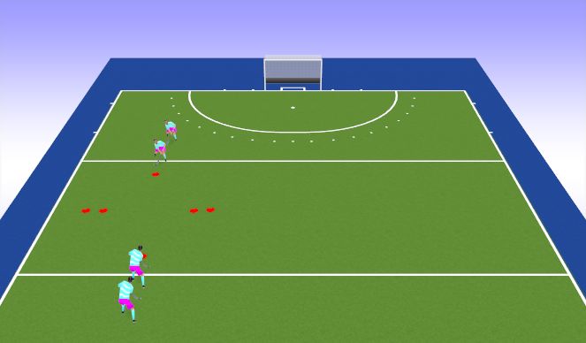 Hockey Session Plan Drill (Colour): Heads up Hockey