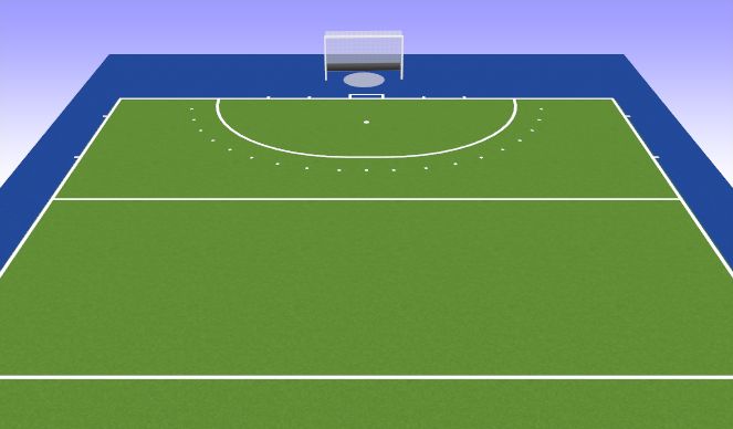 Hockey Session Plan Drill (Colour): 2v2v2