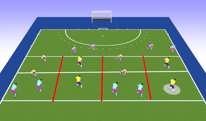 Hockey Session Plan Drill (Colour): Lets Dance