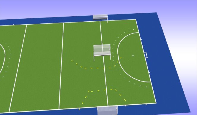 Hockey Session Plan Drill (Colour): Goal Frenzies