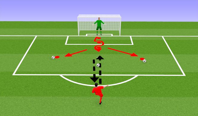 Football/Soccer Session Plan Drill (Colour): Screen 2
