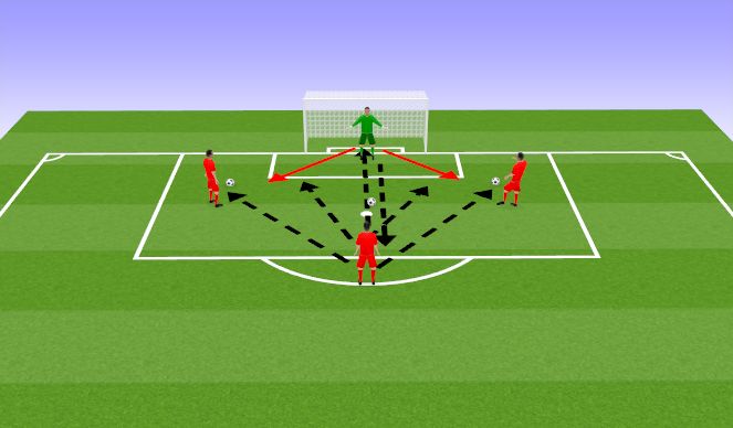 Football/Soccer Session Plan Drill (Colour): Screen 3