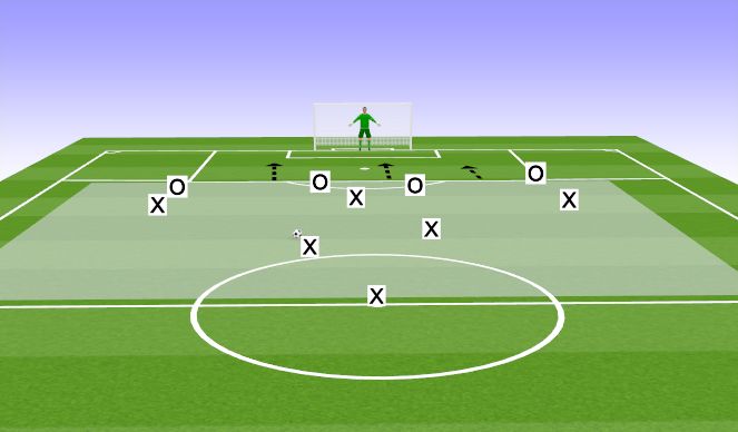 Football/Soccer Session Plan Drill (Colour): Screen 4