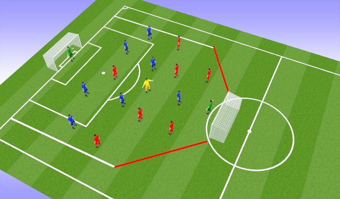 Football/Soccer Session Plan Drill (Colour): SSG