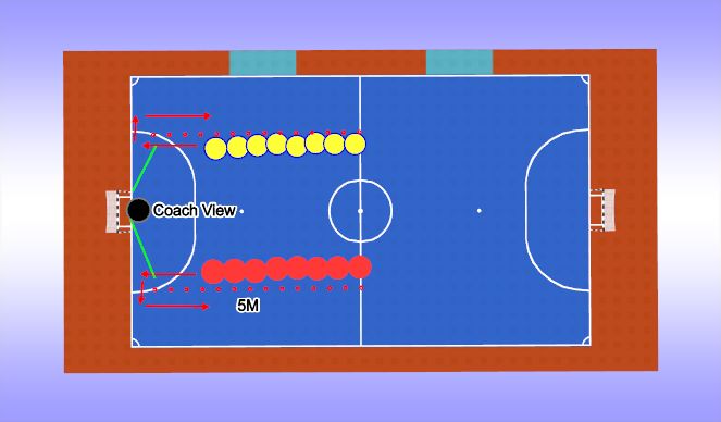Futsal Session Plan Drill (Colour): Warm-Up
