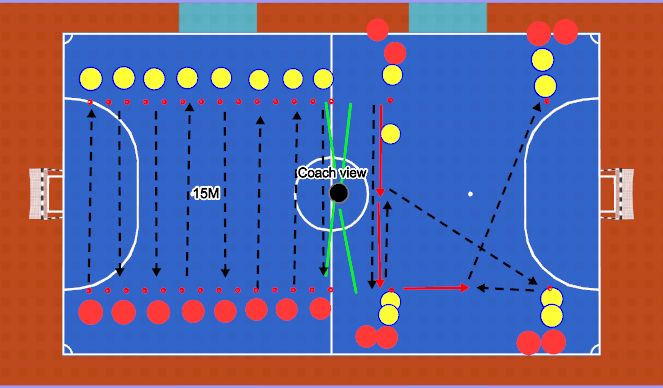Futsal Session Plan Drill (Colour): Technical Practice