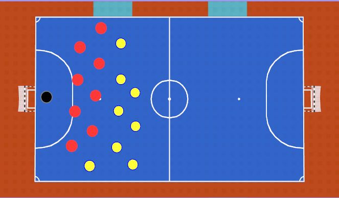 Futsal Session Plan Drill (Colour): Cool Down