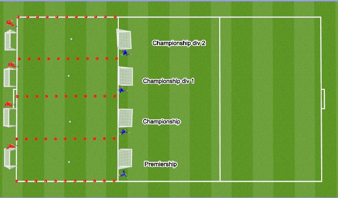 Football/Soccer Session Plan Drill (Colour): Animation 2