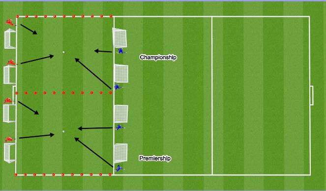 Football/Soccer Session Plan Drill (Colour): Screen 3