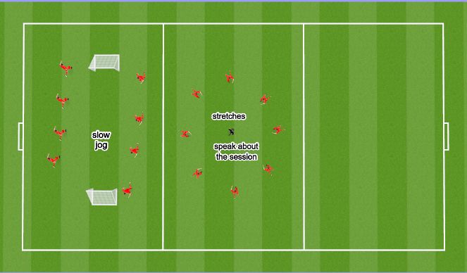 Football/Soccer Session Plan Drill (Colour): Screen 5