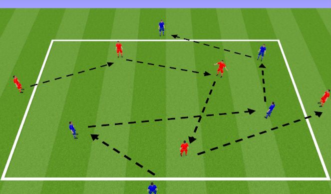 Football/Soccer Session Plan Drill (Colour): Passing Lanes