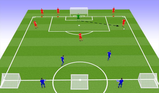 Football/Soccer Session Plan Drill (Colour): 3v2 