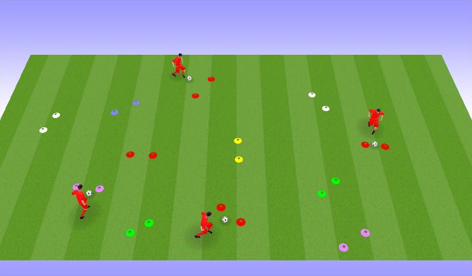 Football/Soccer Session Plan Drill (Colour): Screen 1