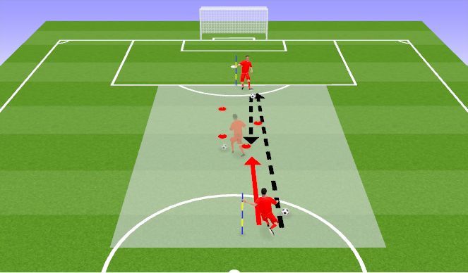 Football/Soccer Session Plan Drill (Colour): Esimene puude õhust.