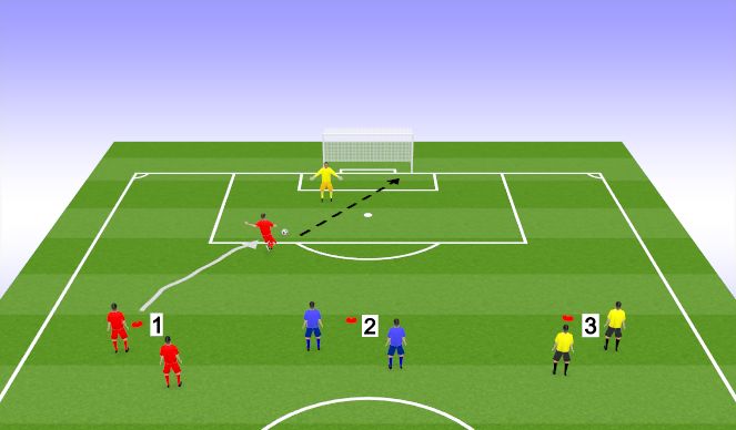 Football/Soccer Session Plan Drill (Colour): Screen 1
