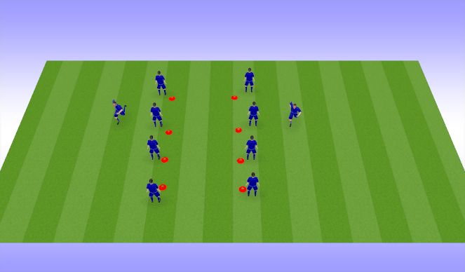 Football/Soccer Session Plan Drill (Colour): EXOS warmup
