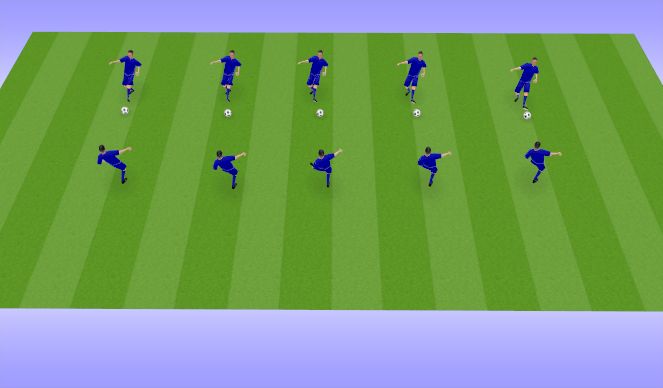 Football/Soccer Session Plan Drill (Colour): Touches
