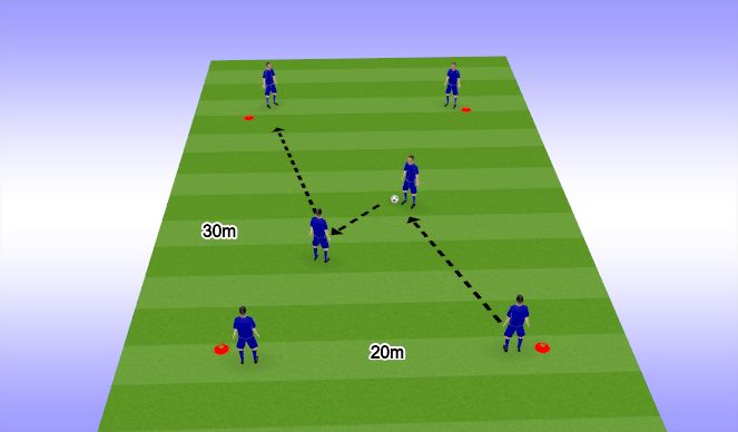 Football/Soccer Session Plan Drill (Colour): Play the Way You Face
