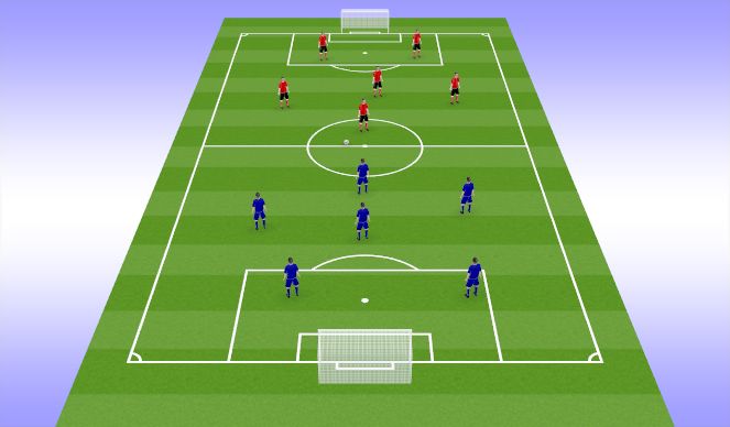 Football/Soccer Session Plan Drill (Colour): SCRIMMAGE