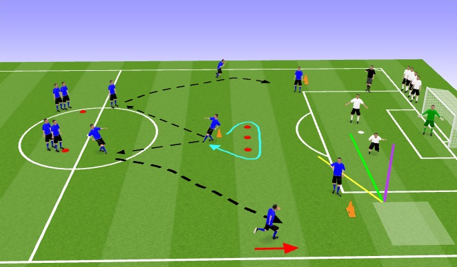 Football/Soccer Session Plan Drill (Colour): TR3