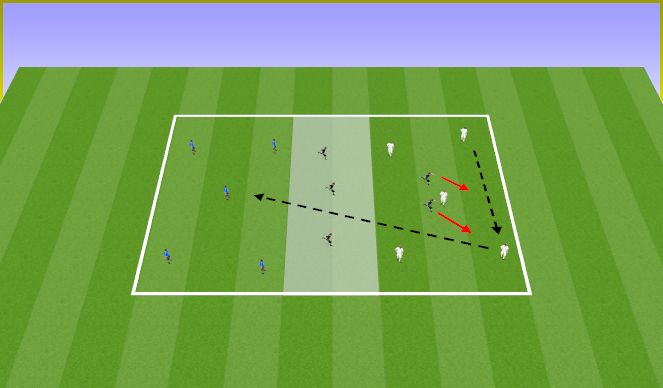 Football/Soccer Session Plan Drill (Colour): 3 Team Rondo