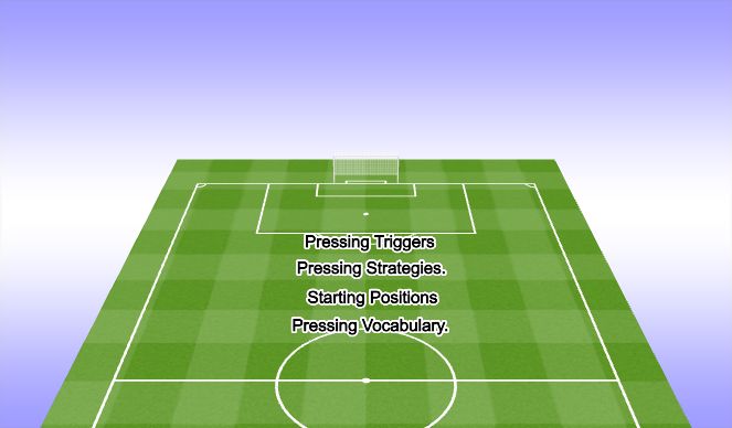 Football/Soccer Session Plan Drill (Colour): Pressing Details.