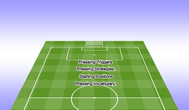 Football/Soccer Session Plan Drill (Colour): Pressing Details.