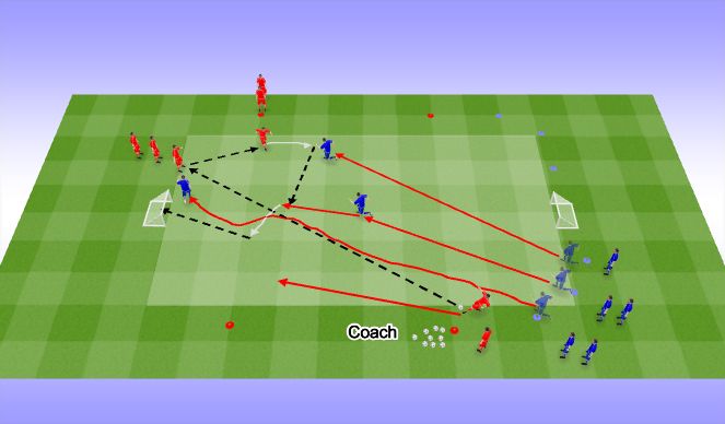 Football/Soccer Session Plan Drill (Colour): Pressing Duels.