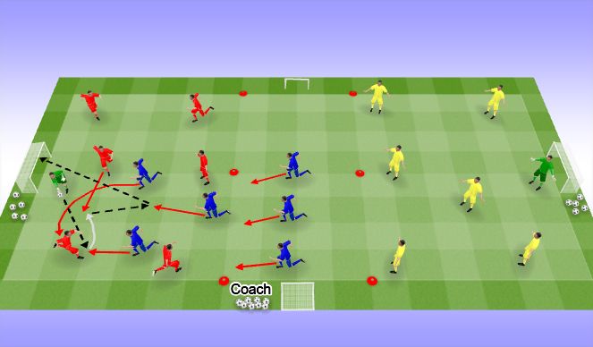 Football/Soccer Session Plan Drill (Colour): Small Sided Game