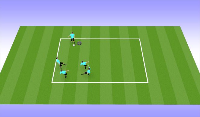 Football/Soccer Session Plan Drill (Colour): bucket ball