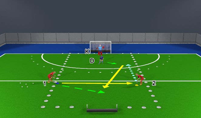Hockey Session Plan Drill (Colour): 2vs1 + Guard 