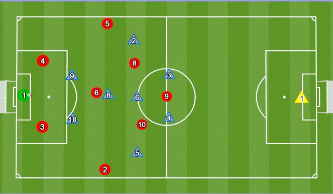 Football/Soccer Session Plan Drill (Colour): Mängumoment