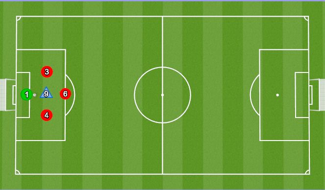 Football/Soccer Session Plan Drill (Colour): 4v2 rondo