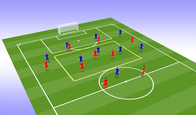 Football/Soccer Session Plan Drill (Colour): Possession warm up