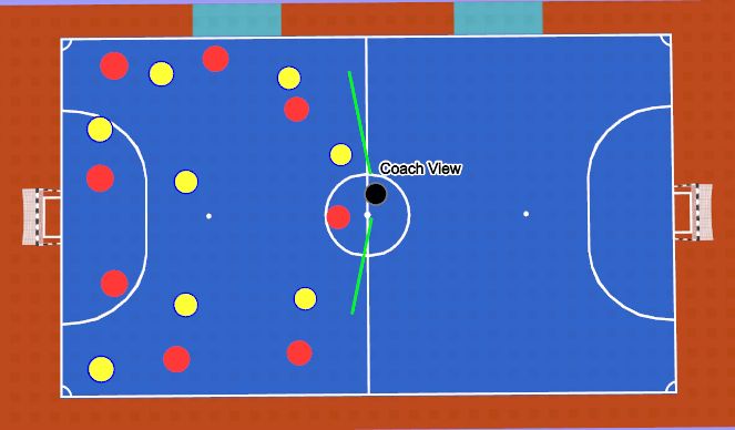 Futsal Session Plan Drill (Colour): Warm-up